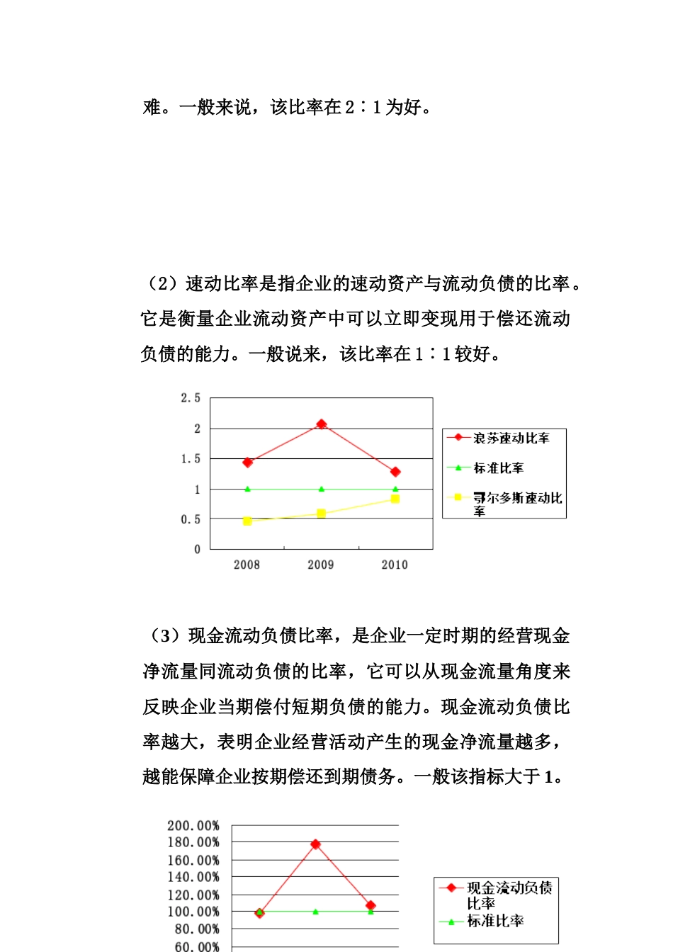 浪莎集团财务报表分析报告_第3页