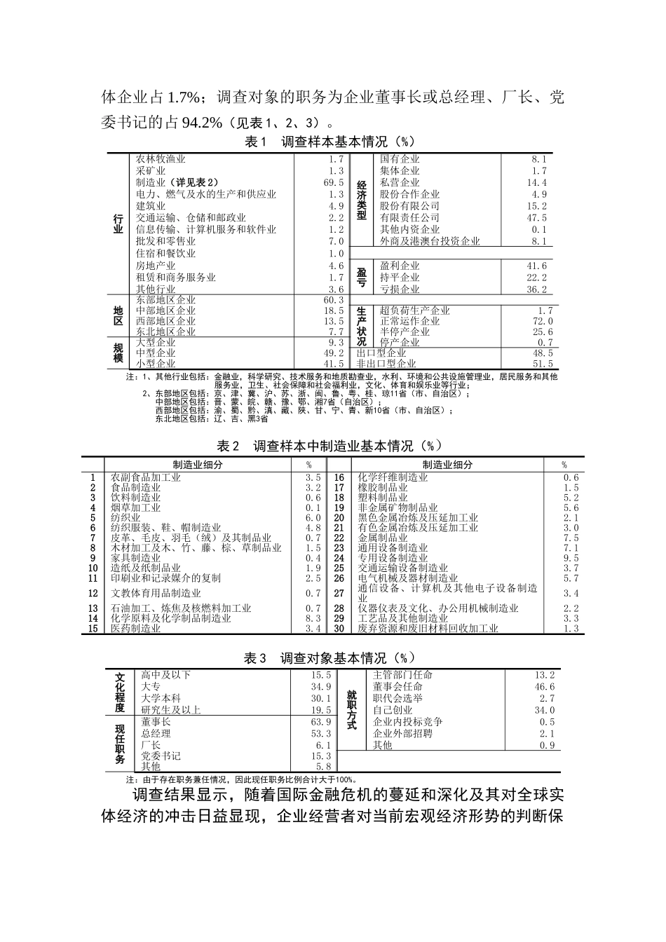 企业经营者对一季度企业经营状况和_第2页