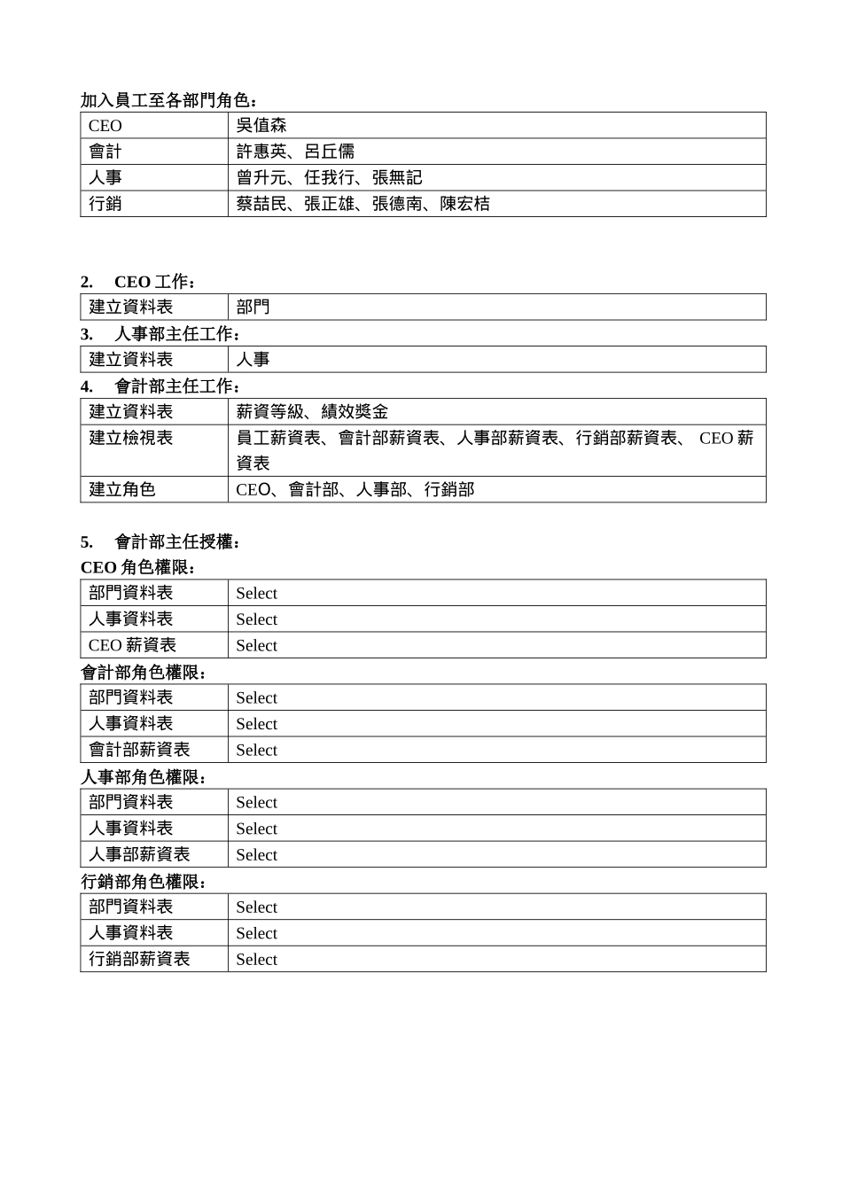 昆山电脑公司有CEO与会计(1)_第3页
