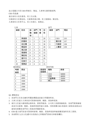 昆山电脑公司有CEO与会计(1)