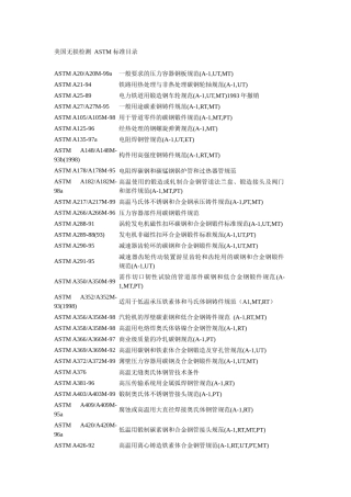 美国无损检测-SRQC