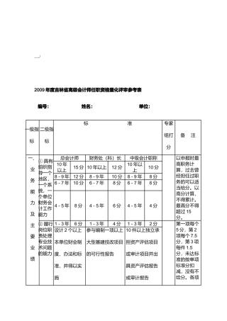 吉林省高级会计师任职资格量化评审参考表