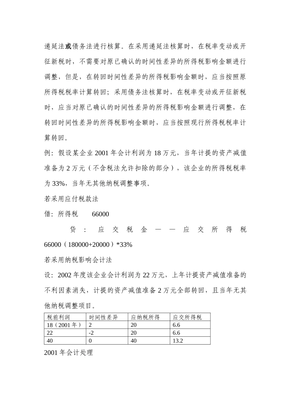 会计与税收制度差异（国税稽查人员专用）(1)_第3页