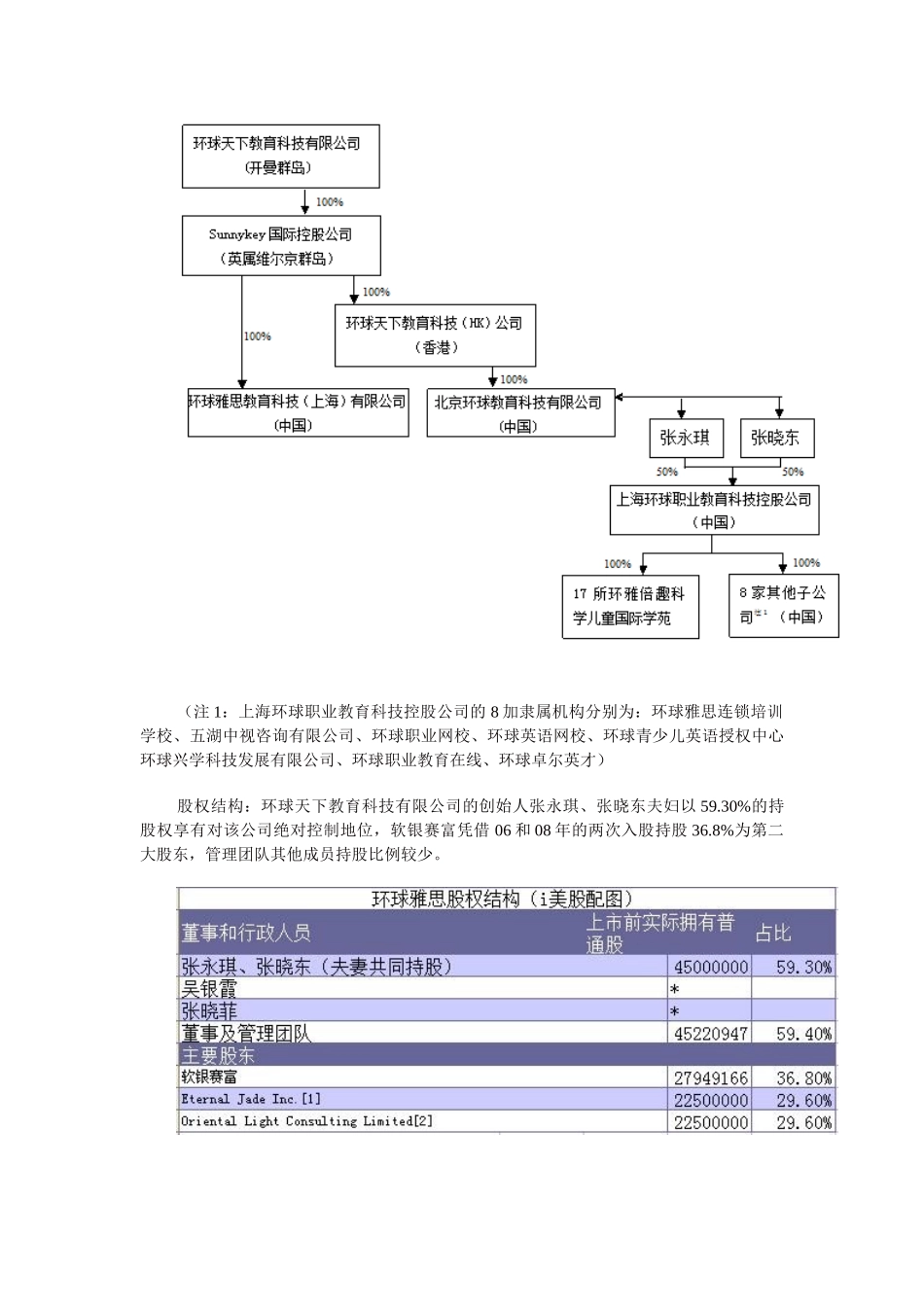 某公司的财务报告_第3页
