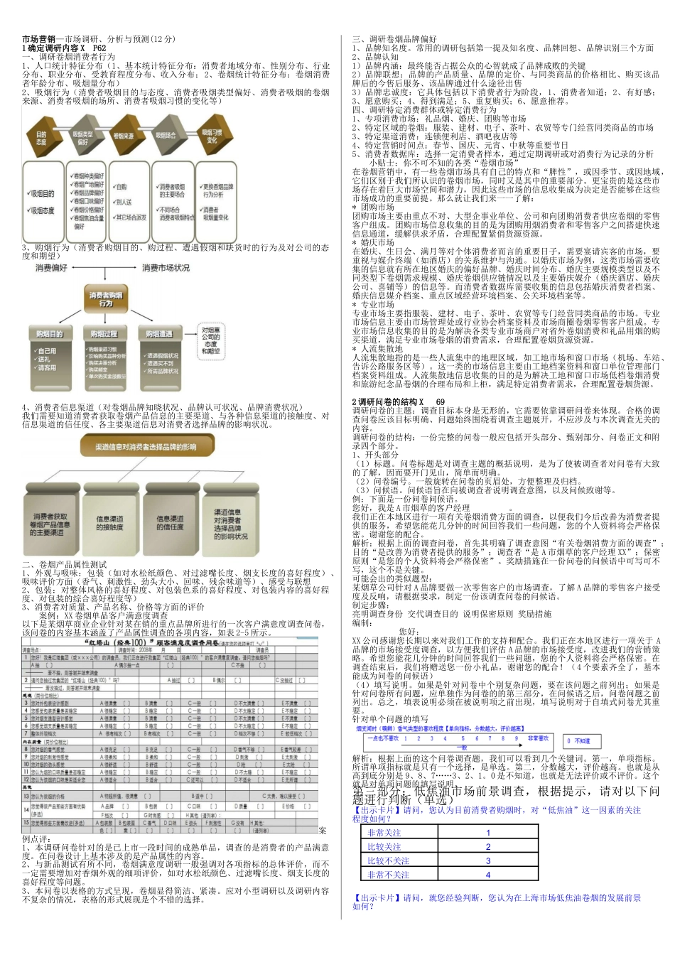 卷烟营销高级(技能)微缩_第1页