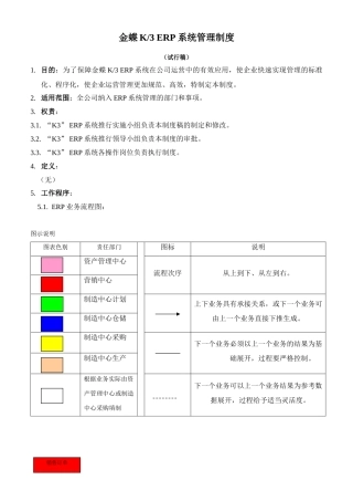 金蝶K3_ERP系统管理制度