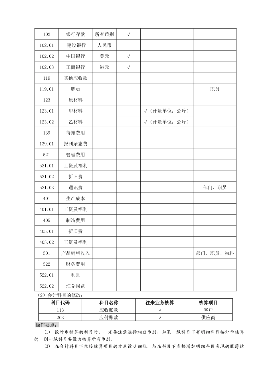 会计电算化实训资料_第3页