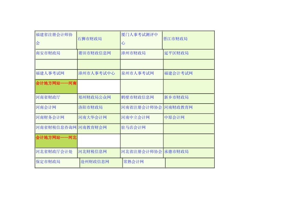 会计网站集锦_第3页