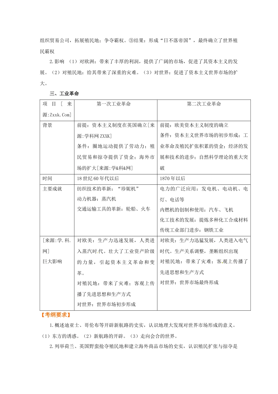论工业文明的兴起和资本主义世界市场的形成_第2页