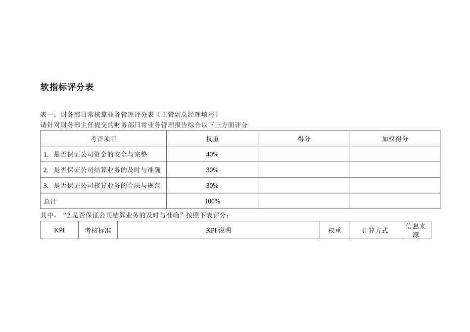 某水电开发企业财务部主任岗位kpi软指标说明表_第2页