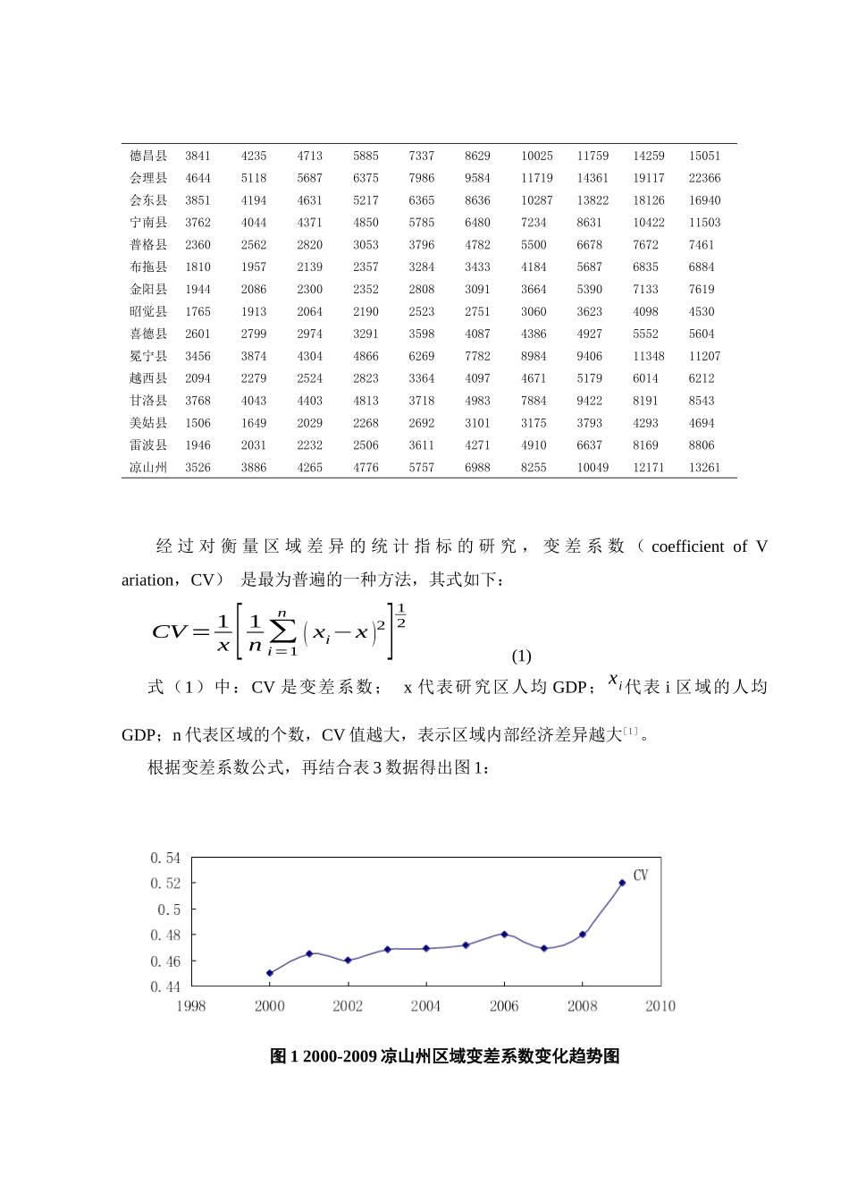 凉山州区域经济时空差异分析_第2页