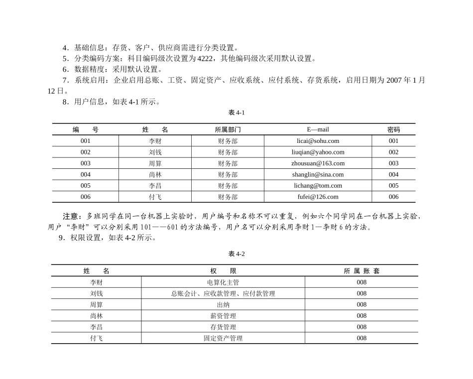 会计岗位综合实训——手工与电算化环境（46页）_第2页