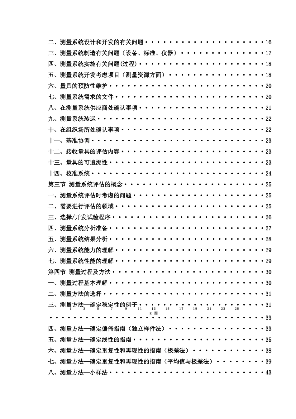 理解及实施MSA点检表大全_第2页