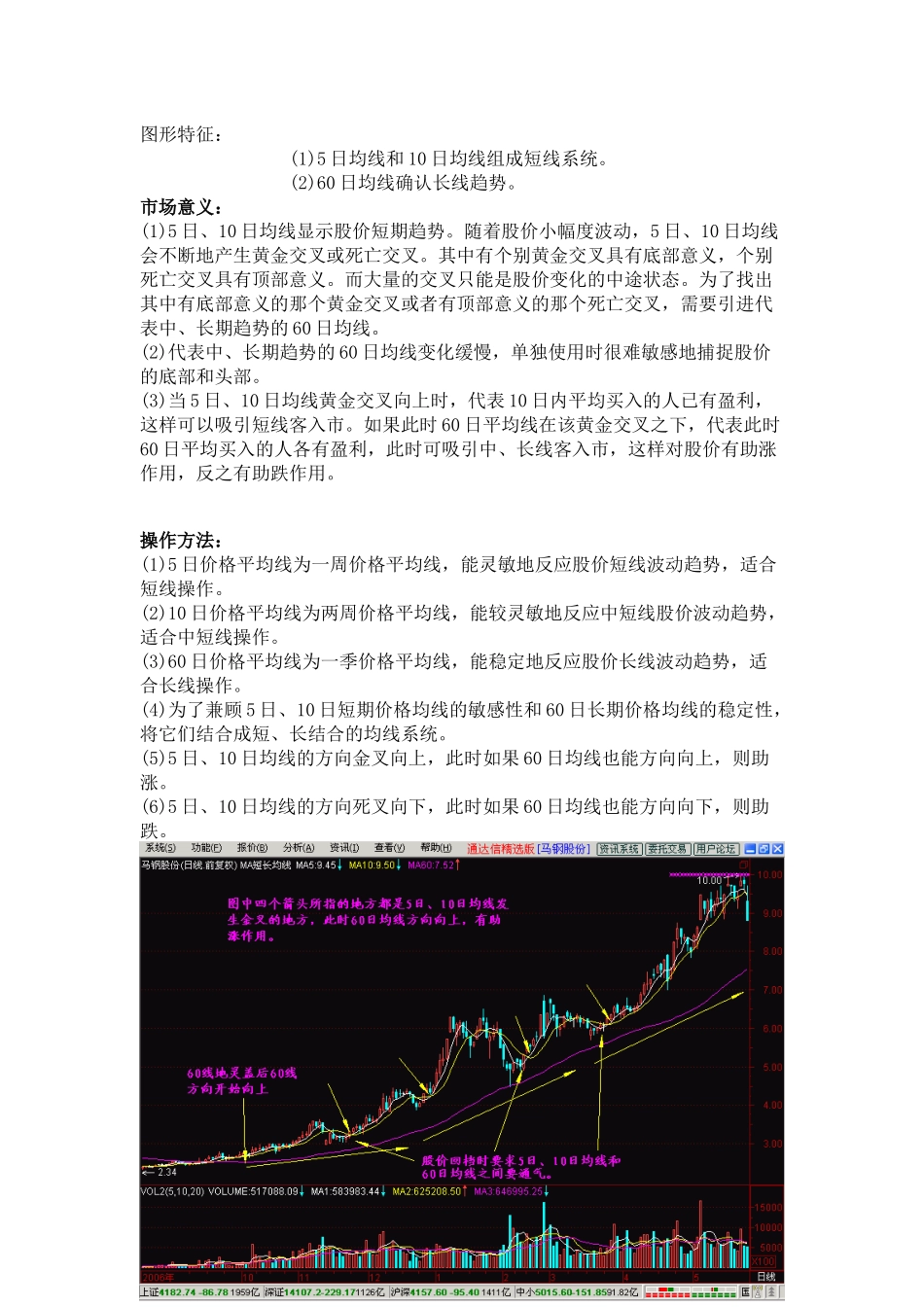 看股票就看4条线_第2页