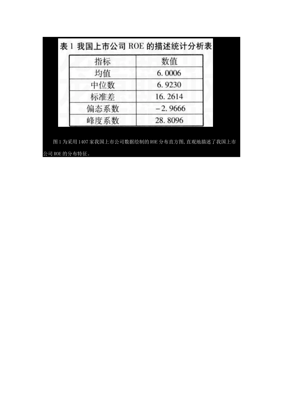基于分位数回归的净资产收益率研究_第3页