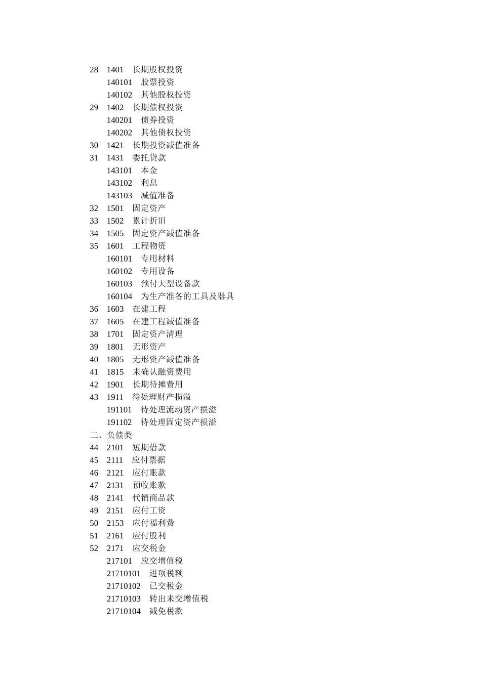 企业会计科目和会计报表分析_第3页