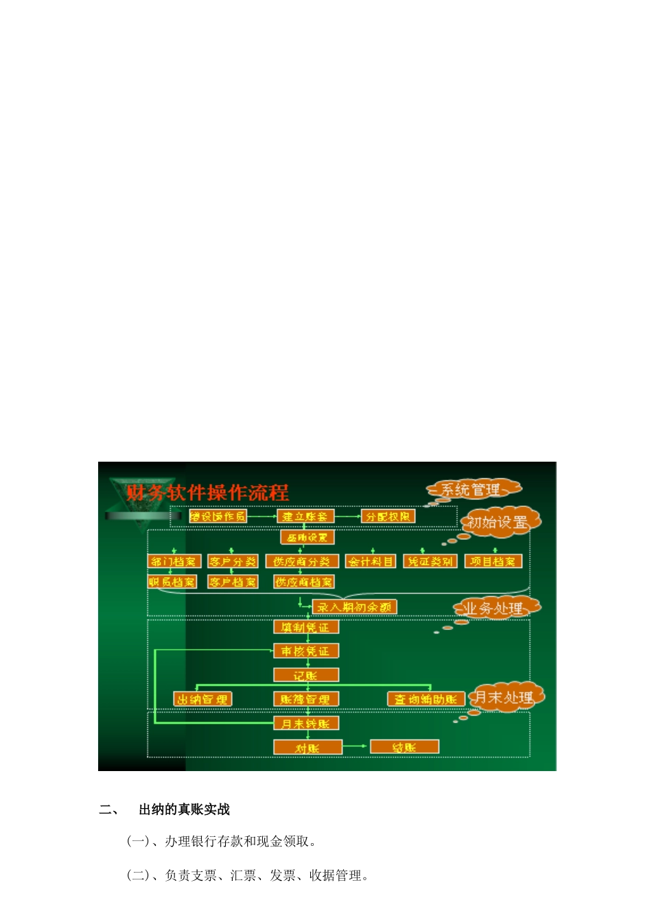 会计真账实战班课程_第2页