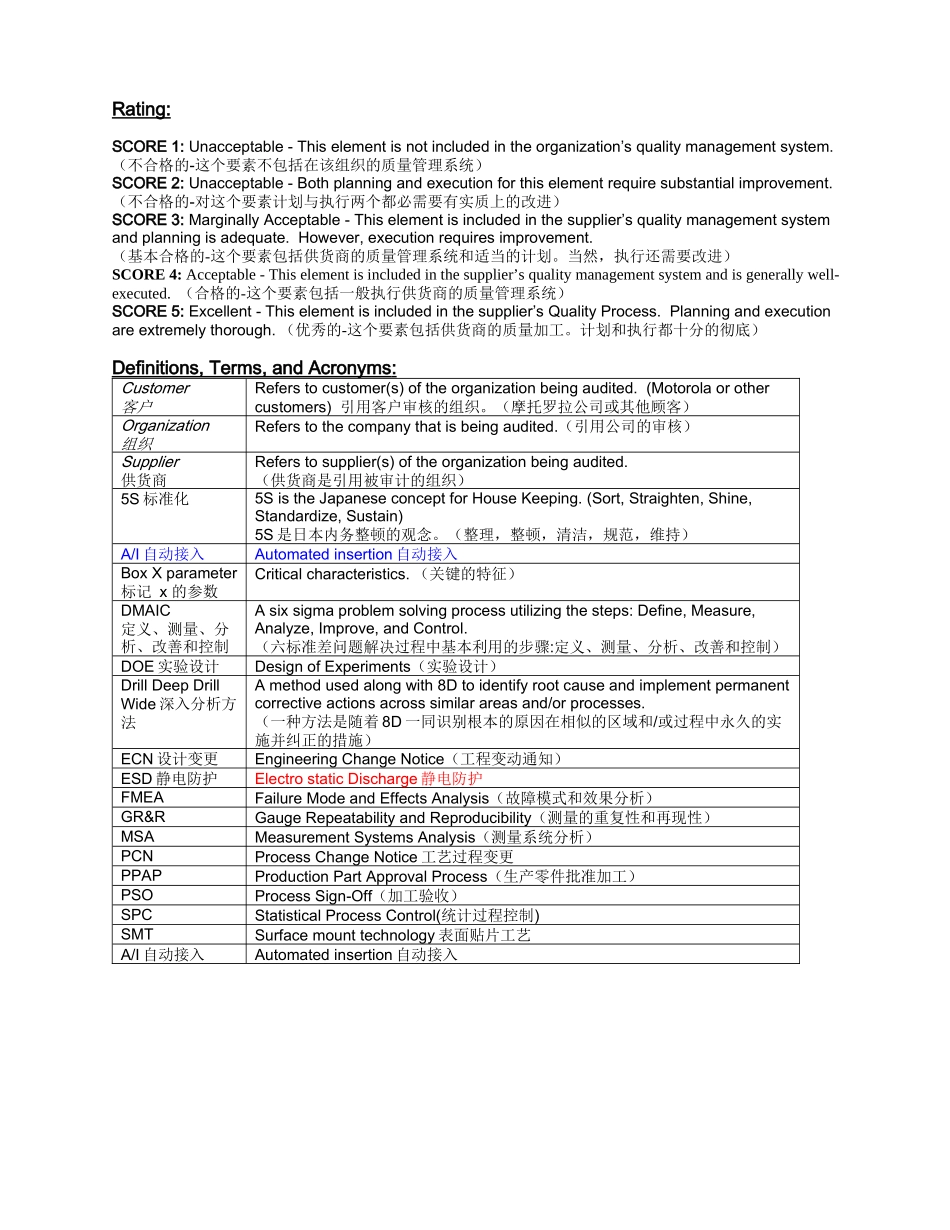 摩托罗拉公司供应商质量体系评审标准_第2页