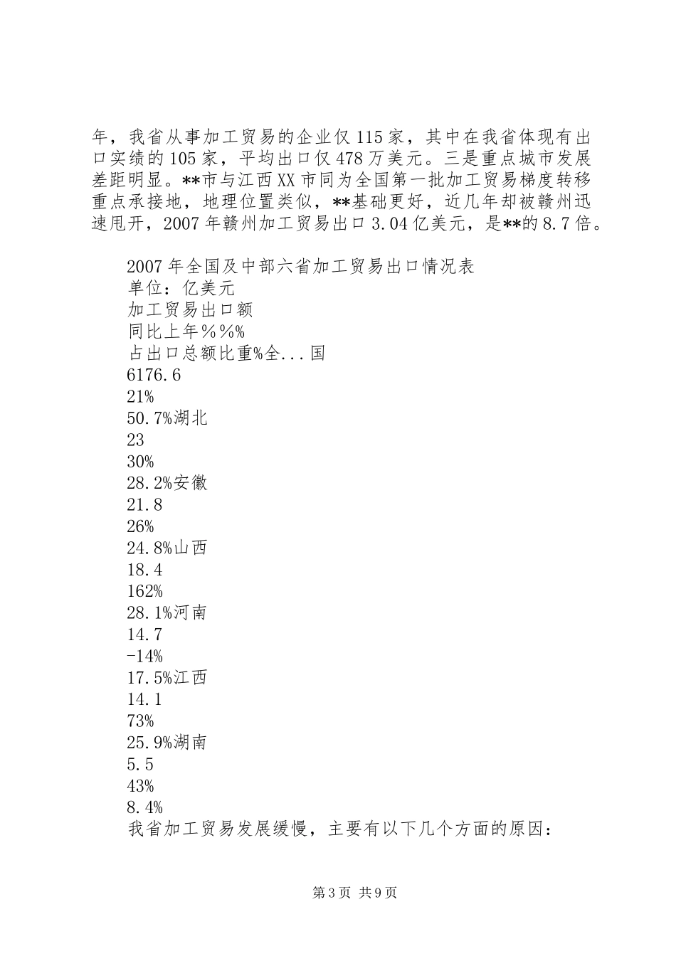 承接产业转移发展加工贸易状况调研报告_第3页