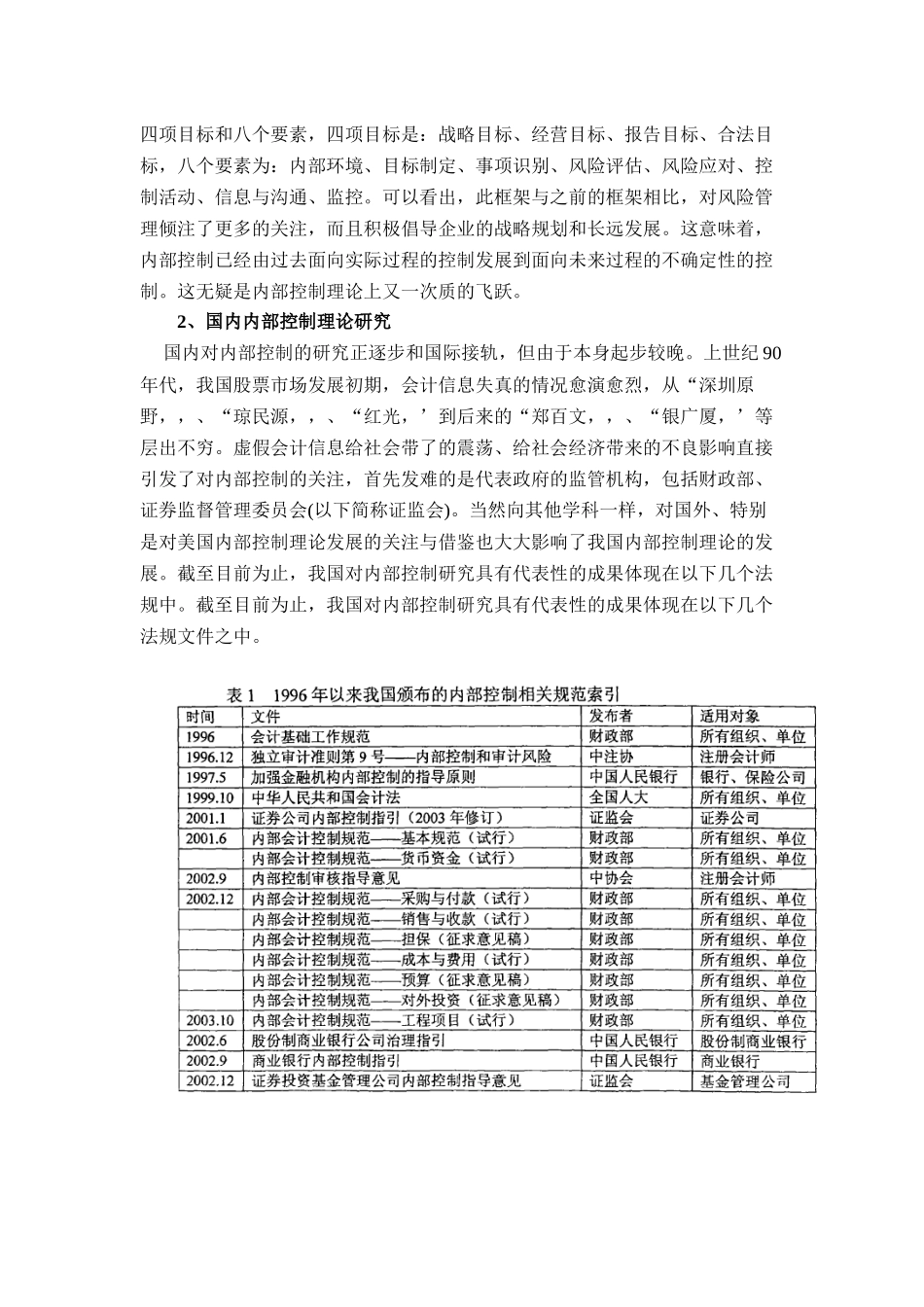 内部控制文档_第2页