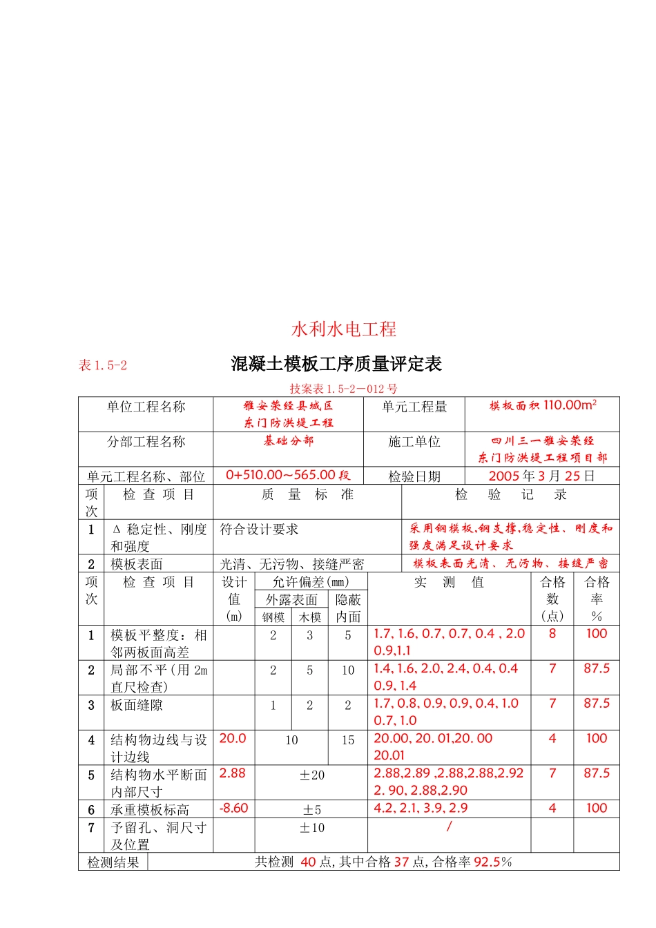 混凝土模板工序质量评定表汇编_第1页