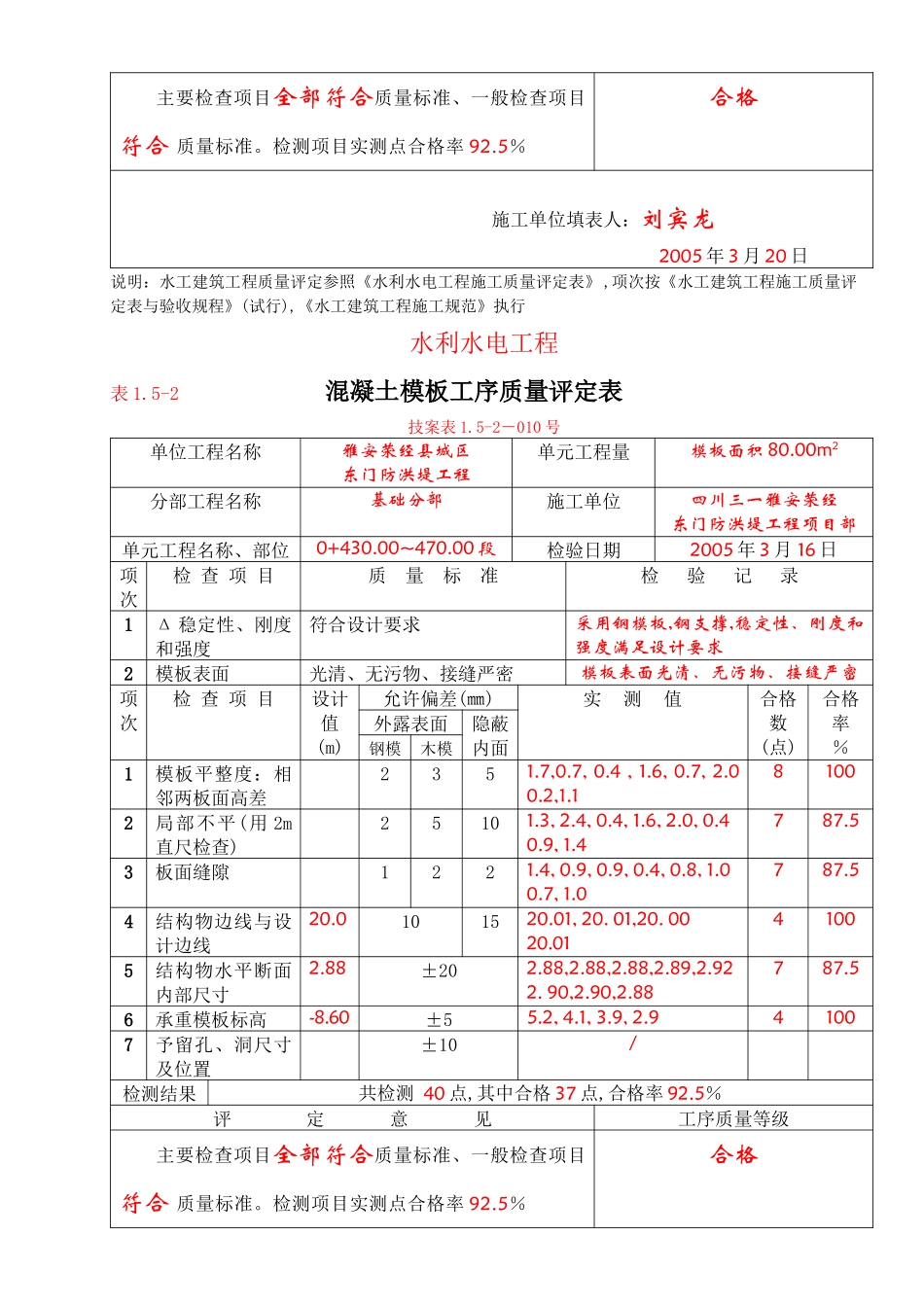 混凝土模板工序质量评定表汇编_第3页