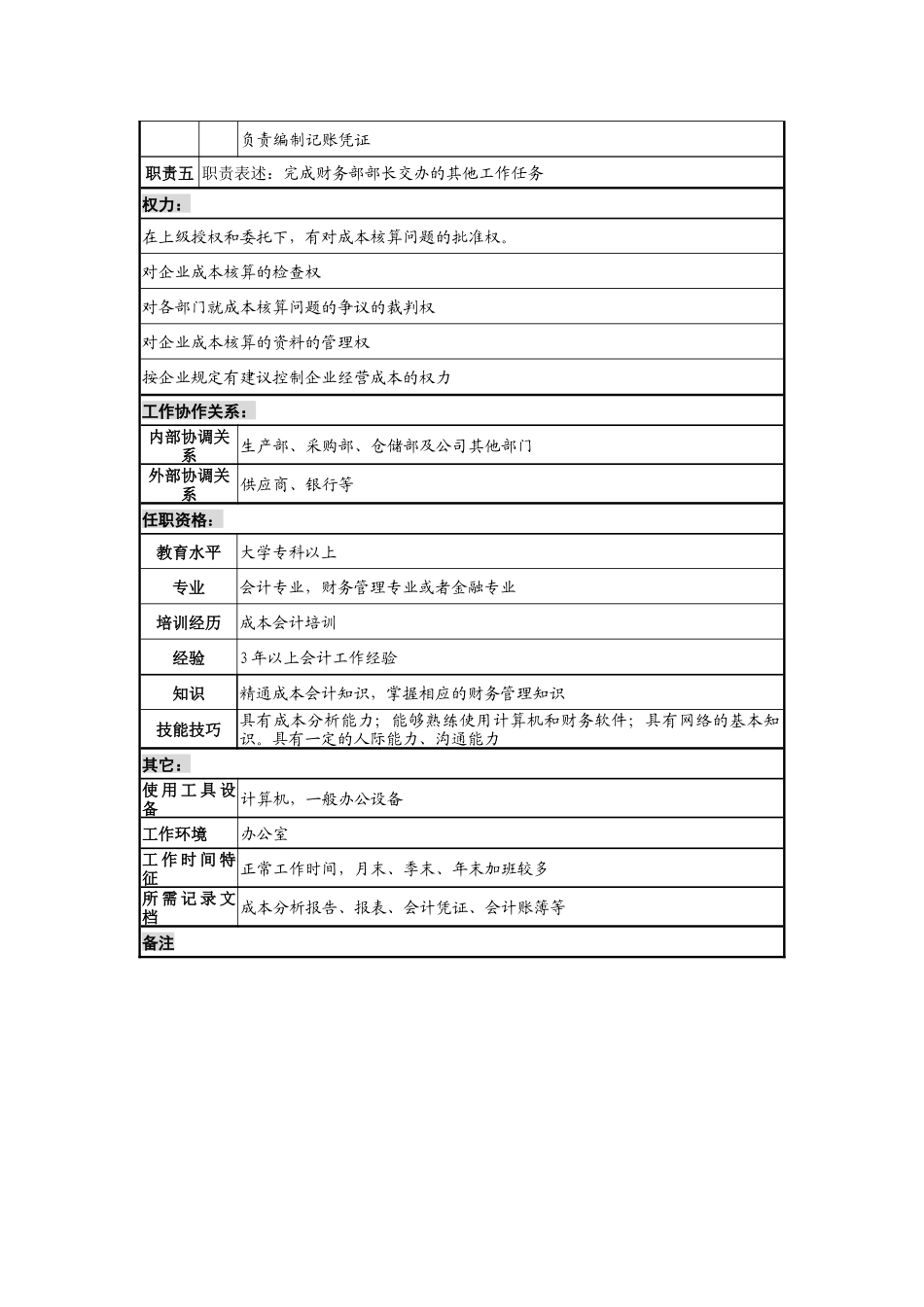 木业公司成本会计岗位说明书_第2页