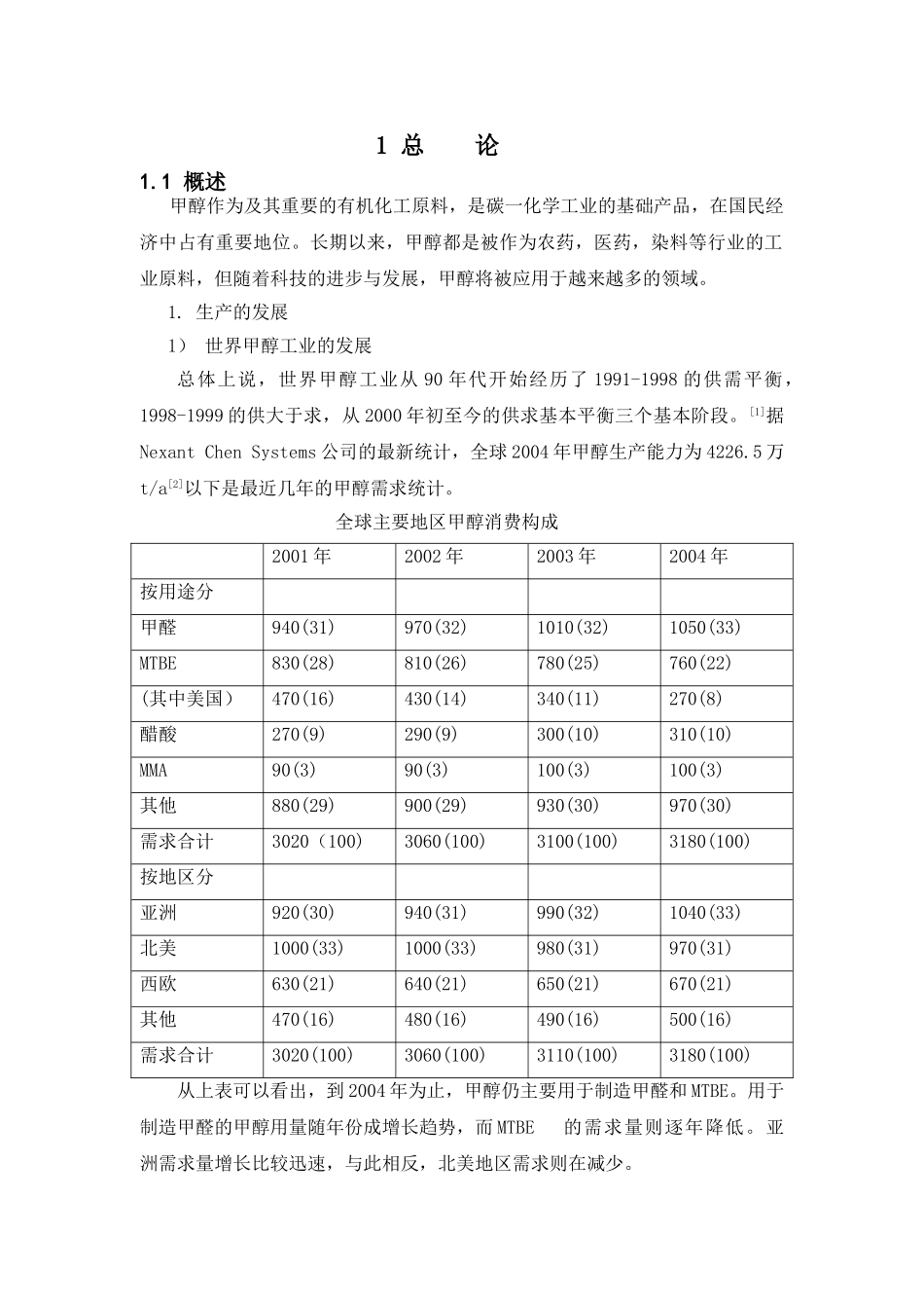 年产20万吨甲醇合成工艺设计1_第1页