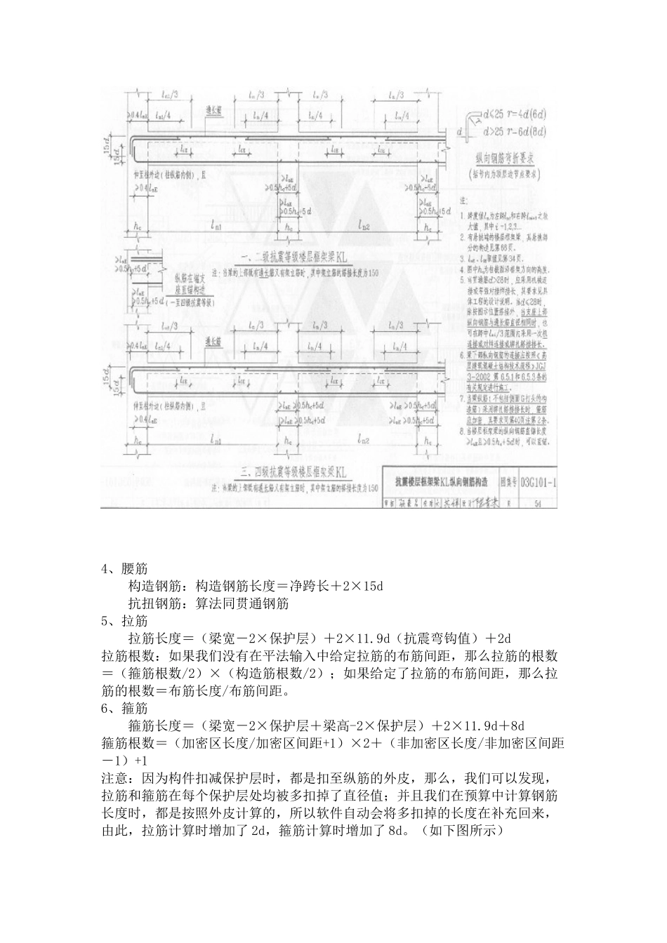 建筑预算常识(预算必备)_第2页