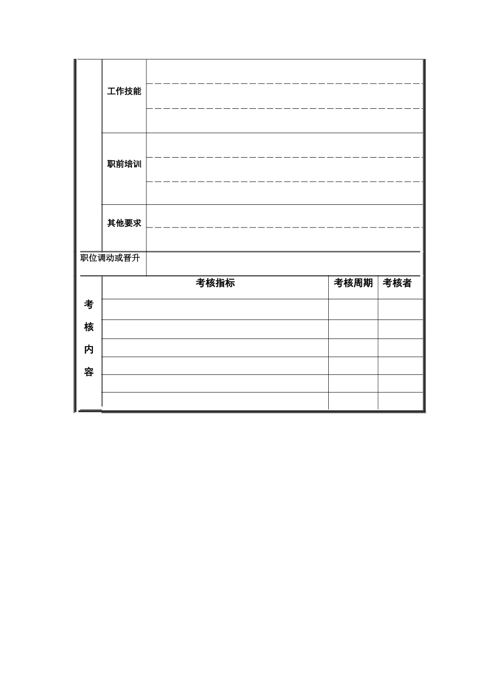 会计员岗位说明书_第3页
