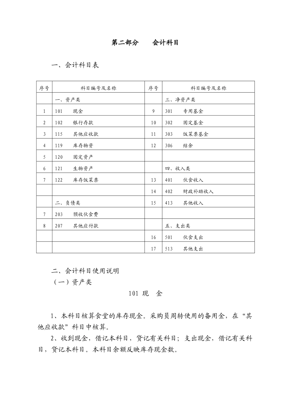 平湖市学校食堂会计核算办法_第2页