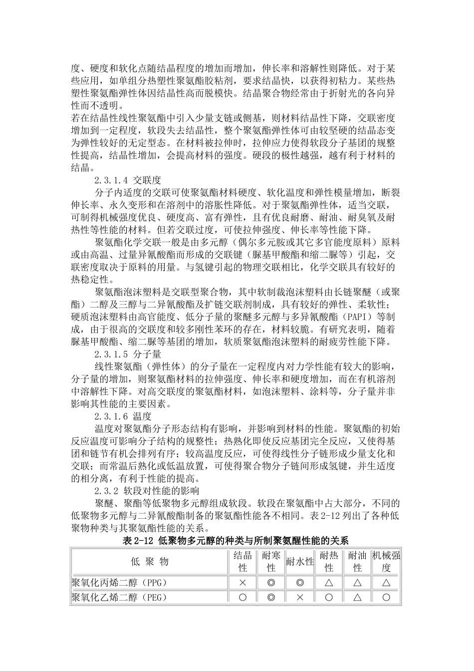 聚氨酯分子结构与性能的关系00708_第2页