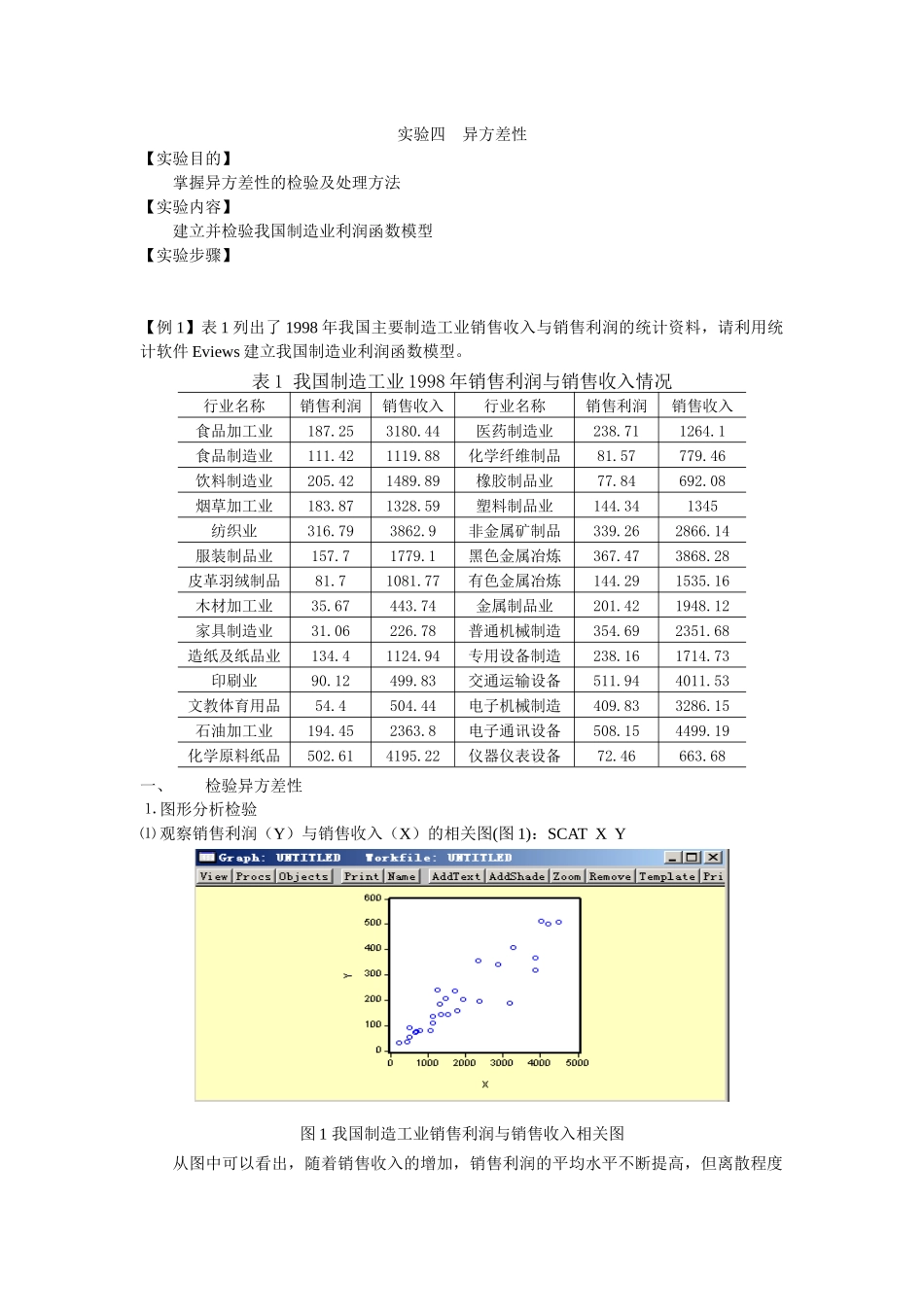 计量经济学实验教学案例实验四 异方差_第1页