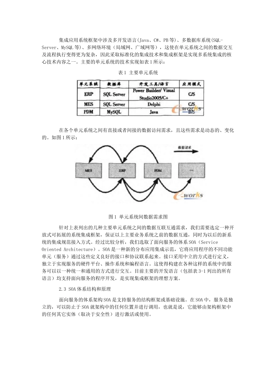 基于离散型制造业的PDMERPMES系统集成研究_第2页