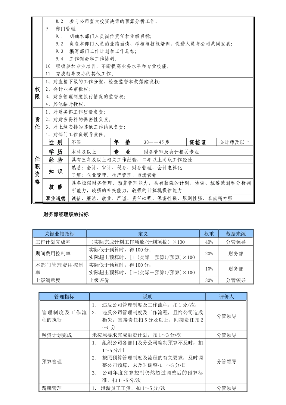 某中型制造业财务部经理岗位说明书及KPI指标_第2页