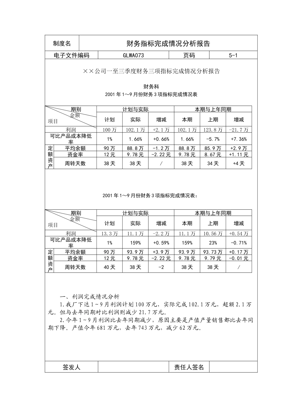 某公司财务指标完成情况分析报告( 6页)_第1页