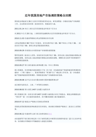 近年我国房地产市场调控策略全回顾