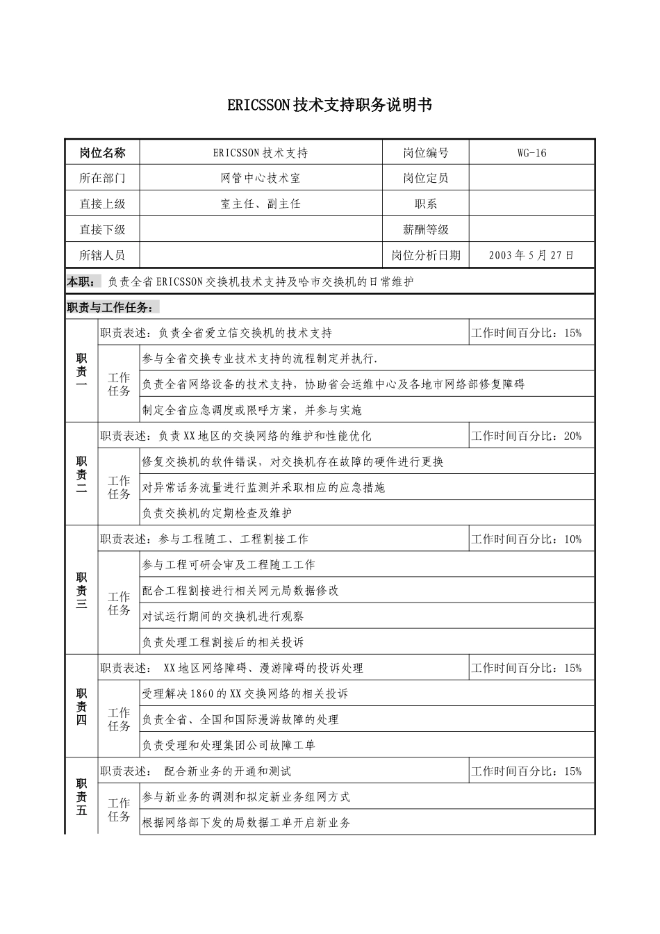 通信行业-网管中心技术室-ERICSSON技术支持岗位说明书_第1页
