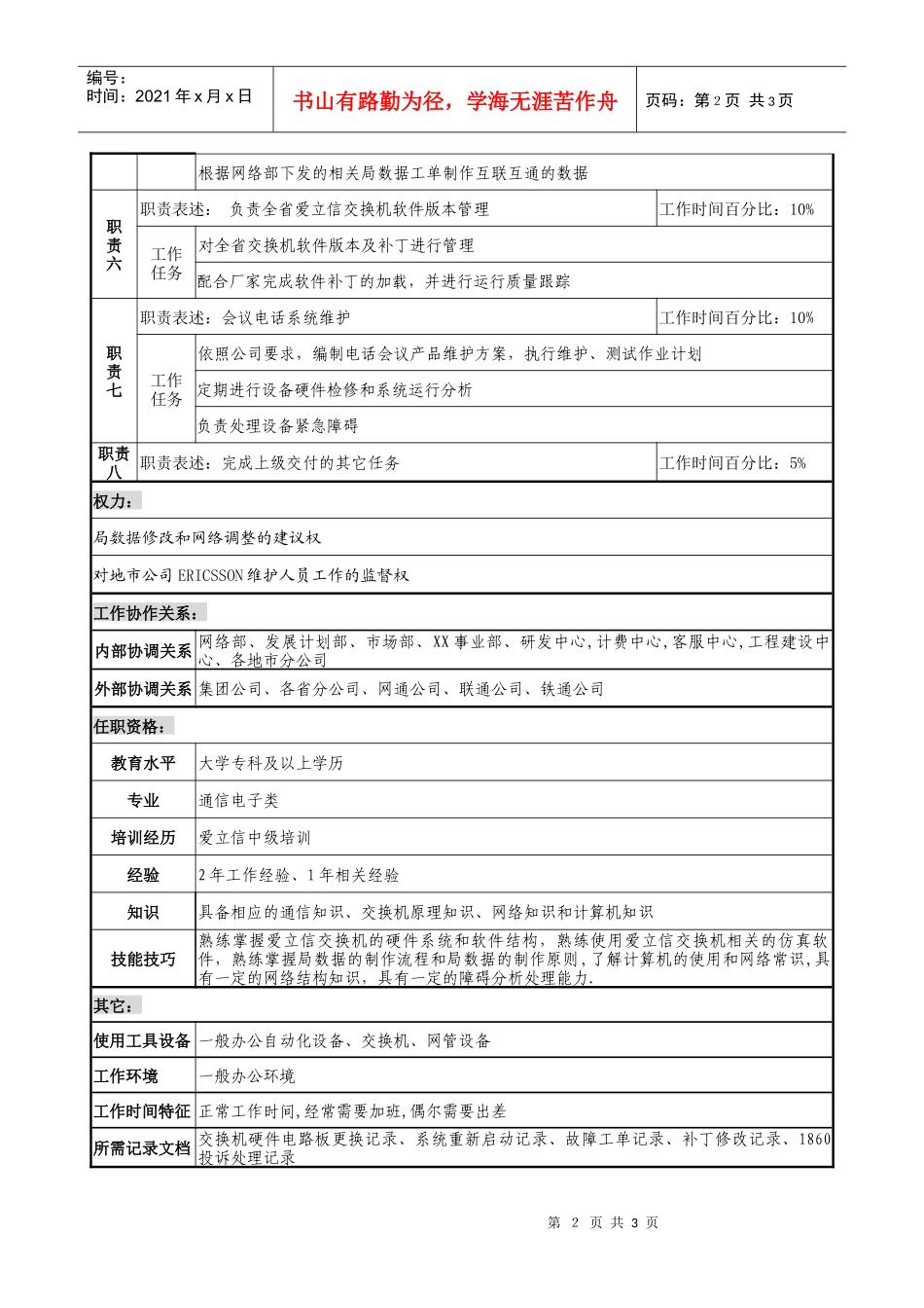 通信行业-网管中心技术室-ERICSSON技术支持岗位说明书_第2页