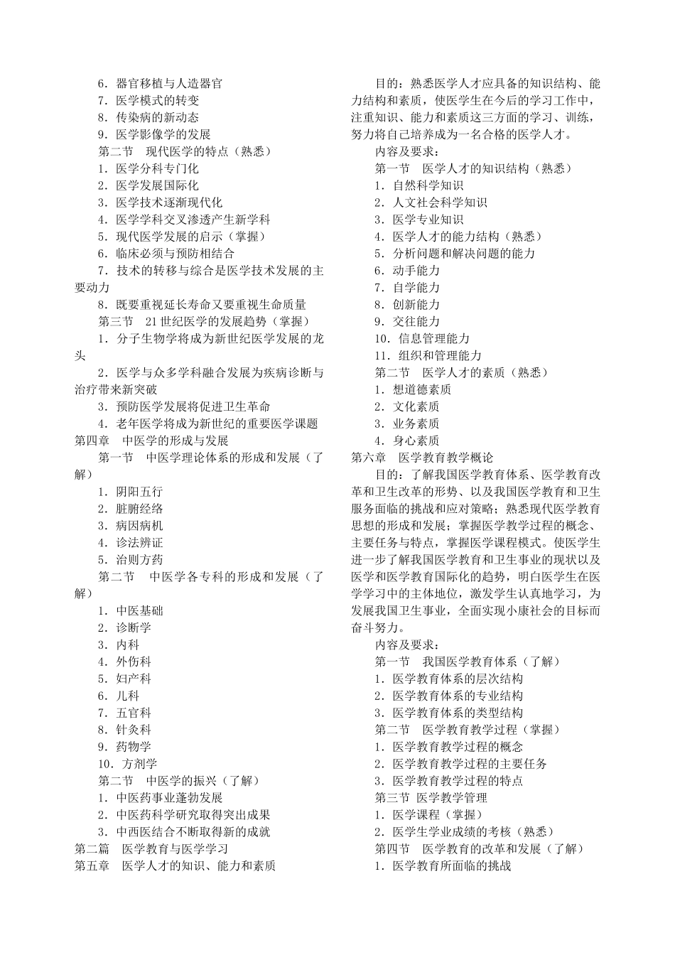 临床医学导论课程教学大纲_第3页