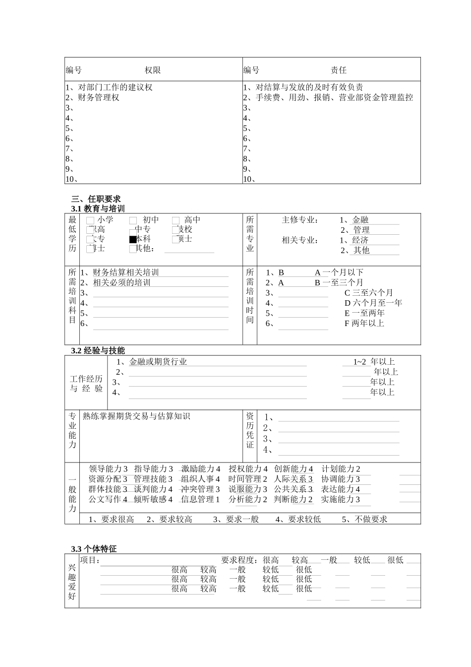 结算财务部会计职务说明书_第2页