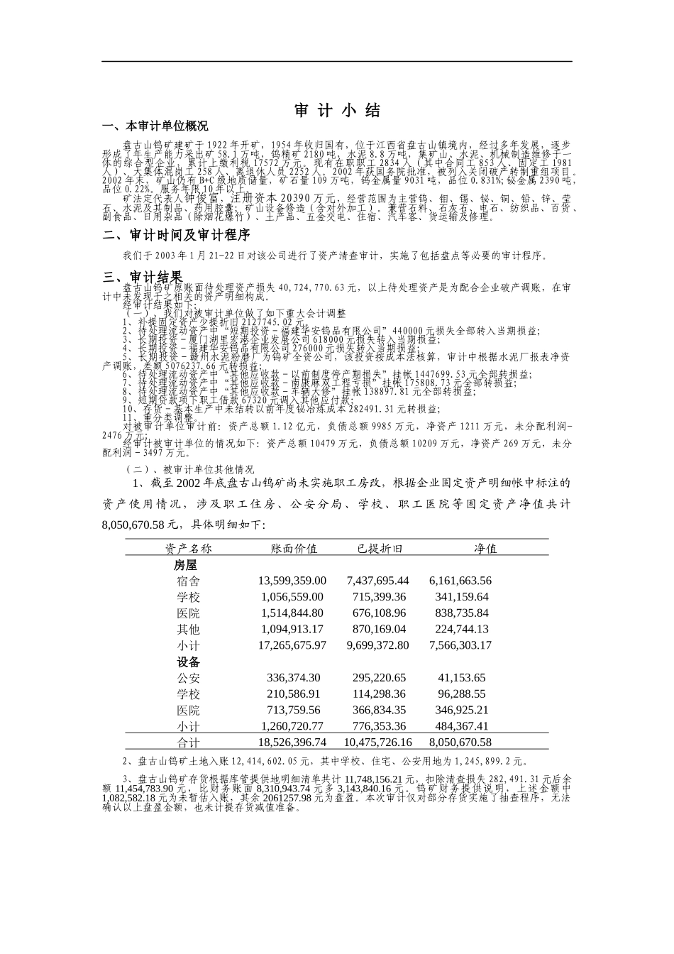 盘古山钨矿审计小结_第1页