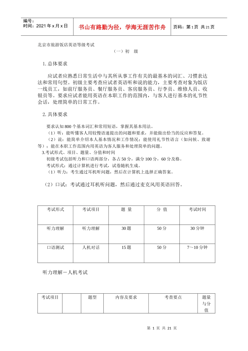 饭店英语考试_第1页
