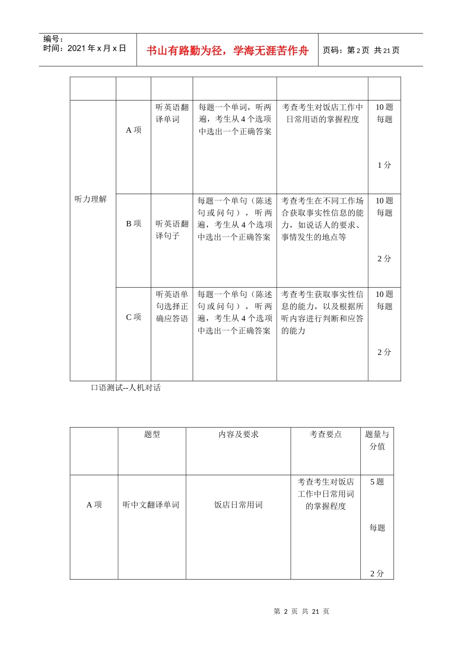 饭店英语考试_第2页