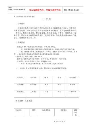 饭店英语考试