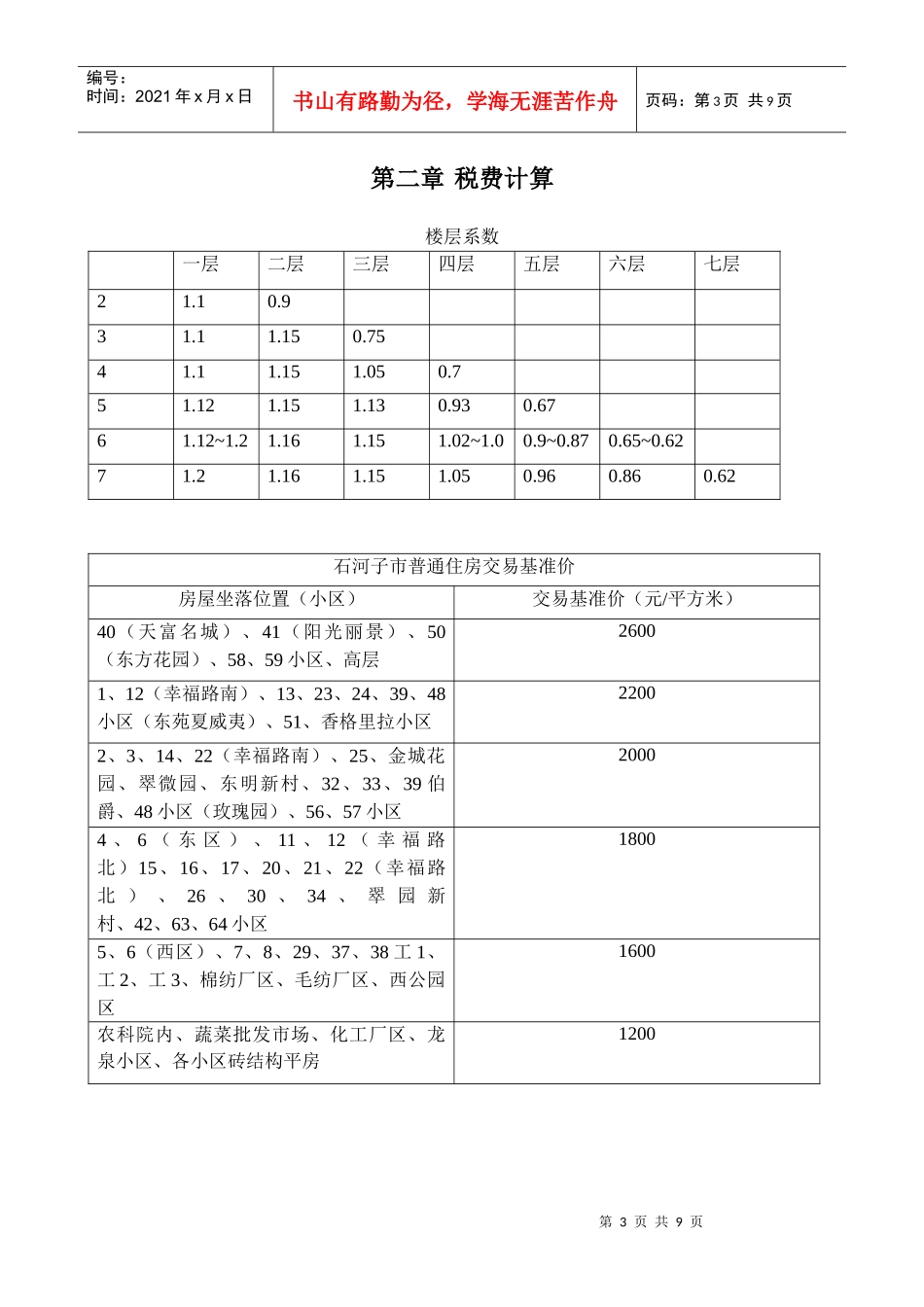 链家地产经纪人培训手册P9_第3页