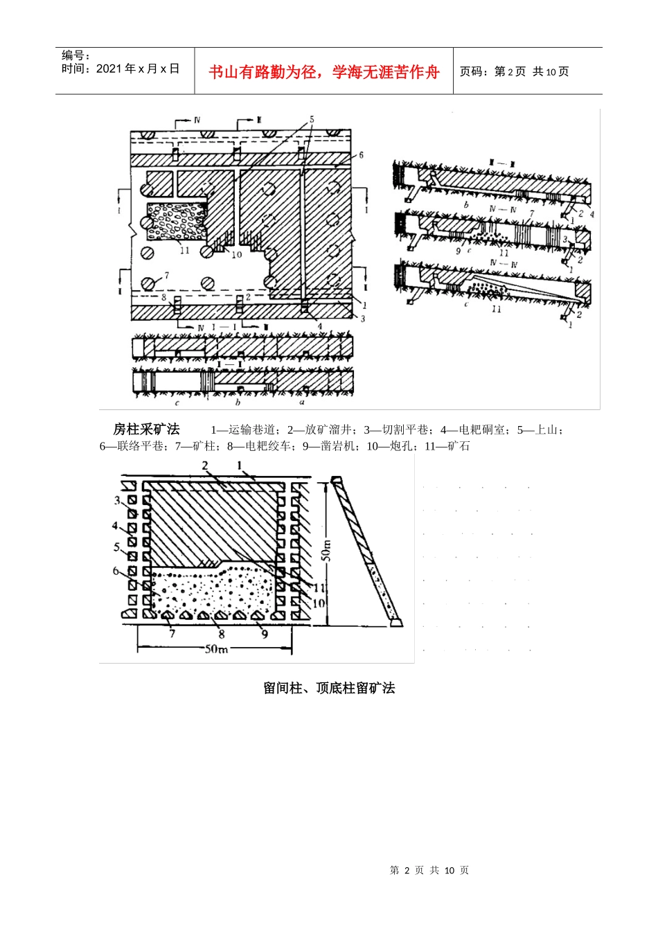 金属矿床地下开采方法_第2页