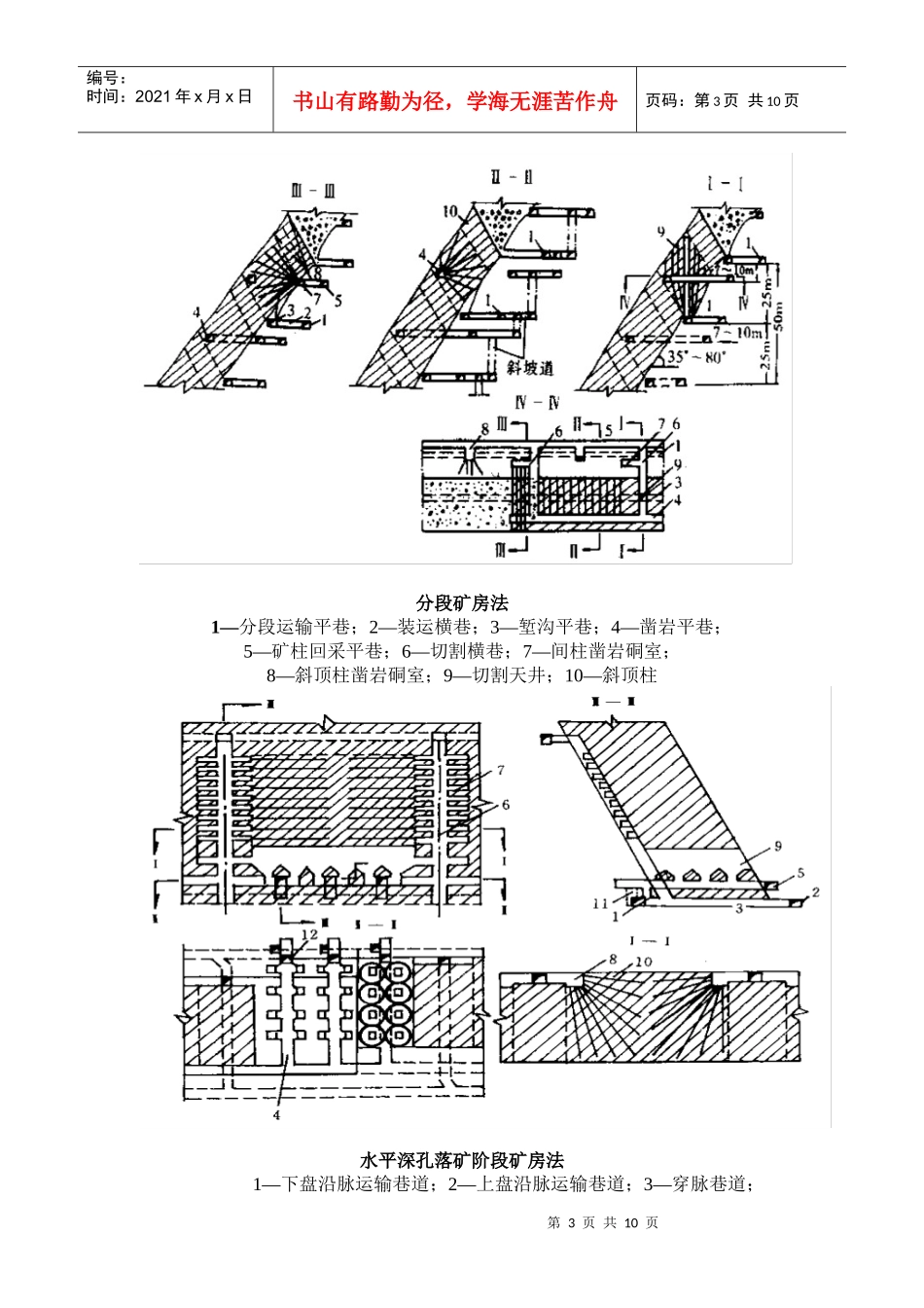金属矿床地下开采方法_第3页