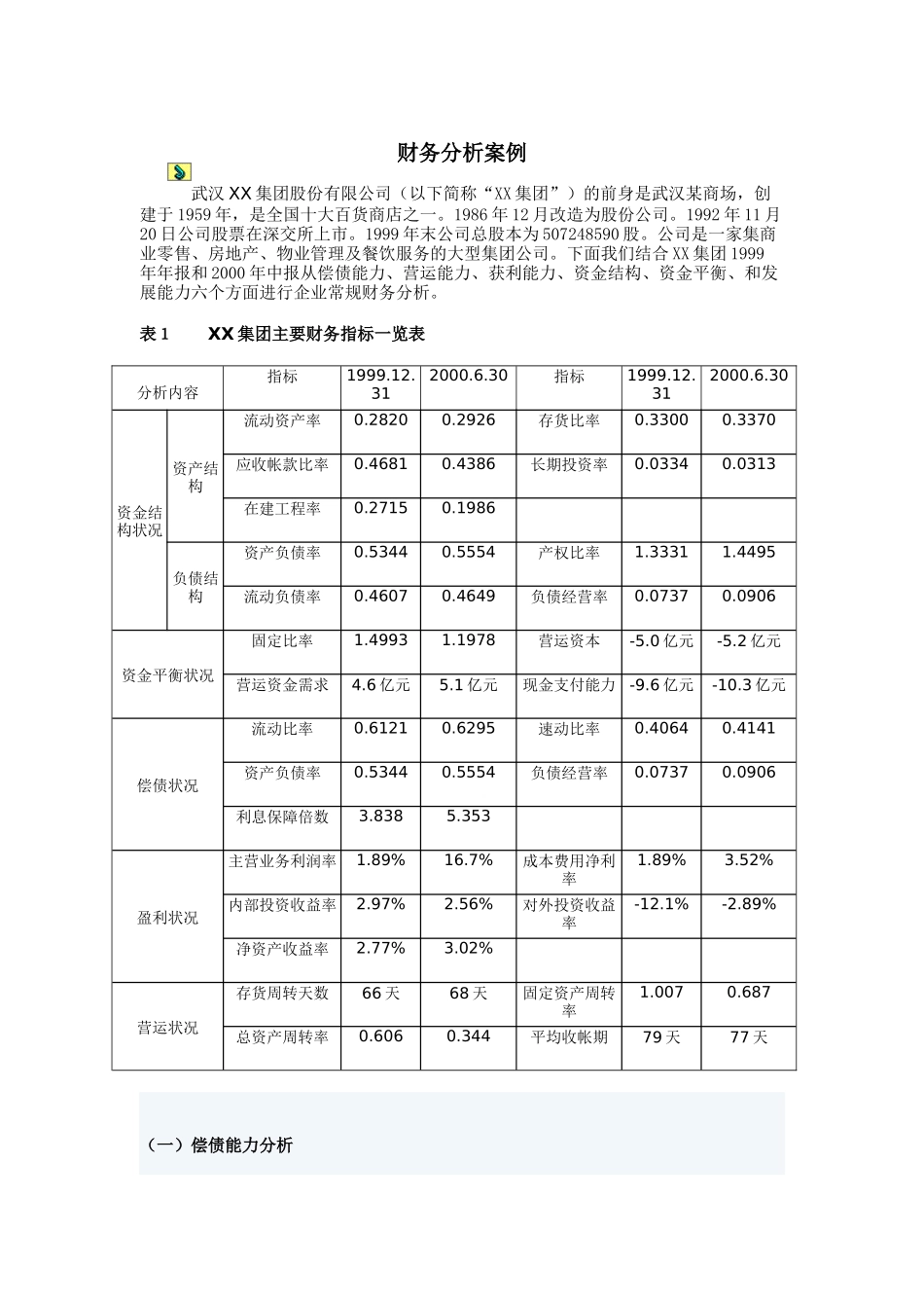 某集团财务分析案例( 7页)_第1页