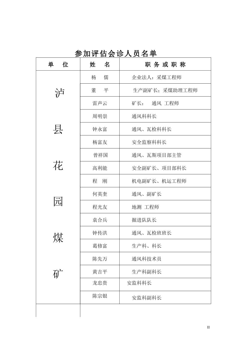 花园煤矿瓦斯治理专家会诊自评报告书_第3页